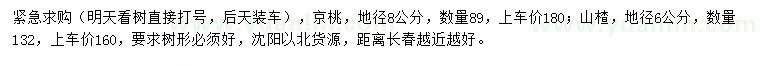 求购地径8公分京桃、6公分山楂