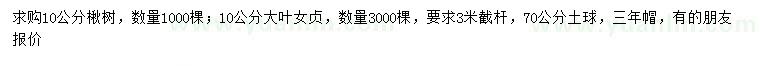 求购10公分楸树、大叶女贞