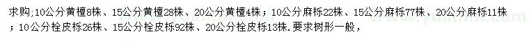 求购黄檀、麻栎、栓皮栎