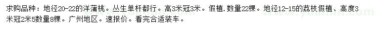 求购地径20-22公分洋蒲桃、12-15公分荔枝