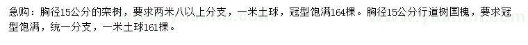 求购胸径15公分栾树、国槐