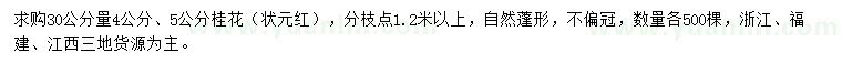 求购30公分量4、5公分状元红桂花