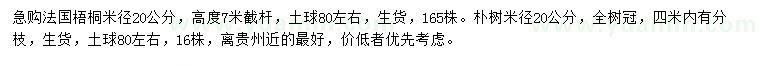 求购米径20公分法国梧桐