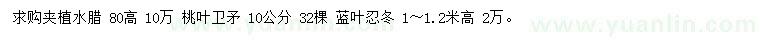 求购水蜡、桃叶卫矛、蓝叶忍冬等