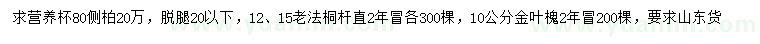 求购侧柏、老法桐、金叶槐