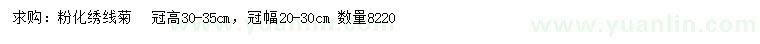 求购冠高30-35公分粉化绣线菊