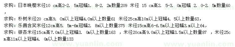 求购日本晚樱、朴树、乐昌含笑等