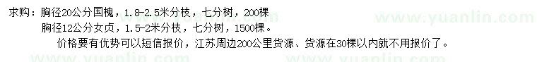 求购胸径20公分国槐、12公分大叶女贞