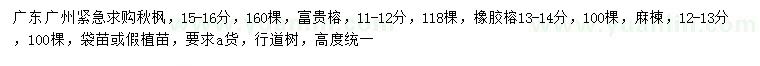 求购秋枫、富贵榕、橡胶榕等