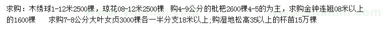 求购木绣球、琼花、枇杷树