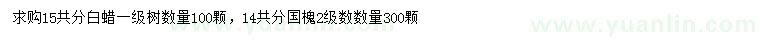 求购15公分白蜡、14公分国槐