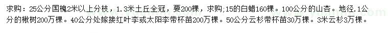 求购国槐、白蜡、山杏等