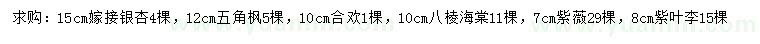 求购嫁接银杏、五角枫、合欢等