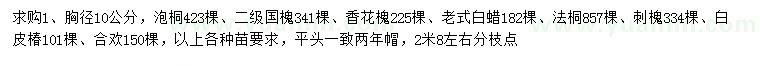 求购泡桐、国槐、香花槐等