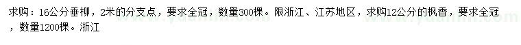 求购16公分垂柳、12公分枫香