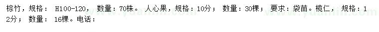 求购棕竹、人心果、榄仁