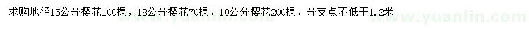 求购地径10、15、18公分樱花