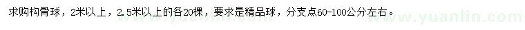 求购2米以上、2.5米以上构骨球