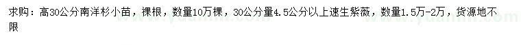 求购高30公分南洋杉小苗、30公分量4.5公分以上速生紫薇