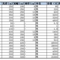 湖南罗汉松，湖南罗汉松树苗价格，湖南罗汉松树苗多少钱