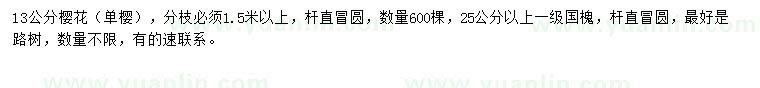 求购13公分单樱、25公分以上国槐