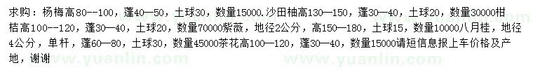 求购杨梅、沙田柚、柑桔