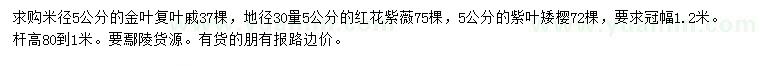 求购金叶复叶戚、红花紫薇、紫叶矮樱