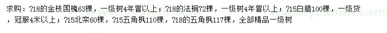 求购金枝国槐、法桐、白腊等