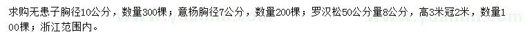 求购无患子、意杨、罗汉松