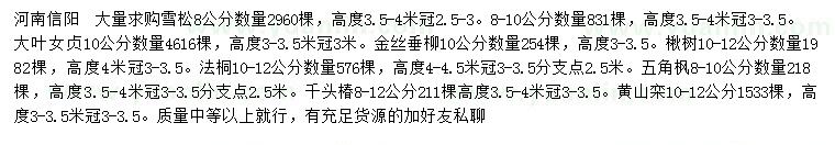 求购雪松、大叶女贞、金丝垂柳等