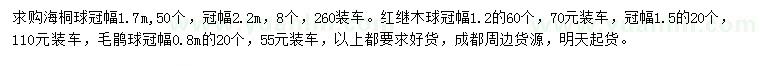 求购海桐球、红继木球、毛鹃球