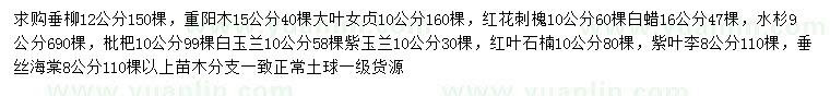 求购垂柳、重阳木、大叶女贞等