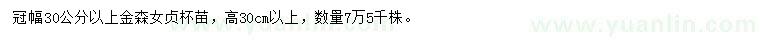 求购冠幅30公分以上金森女贞