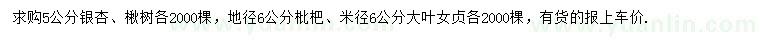 求购枇杷、银杏、楸树等