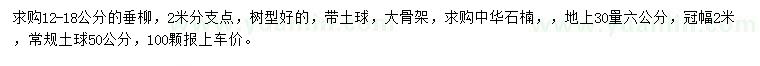 求购12-18公分垂柳、30量6公分中华石楠