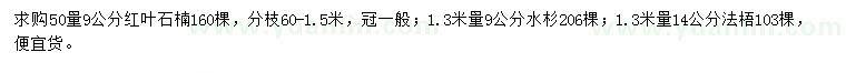 求购红叶石楠、水杉、法梧