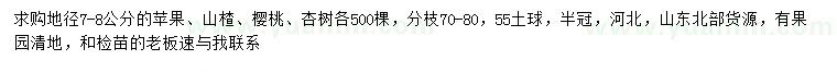 求购苹果、山楂、樱桃等