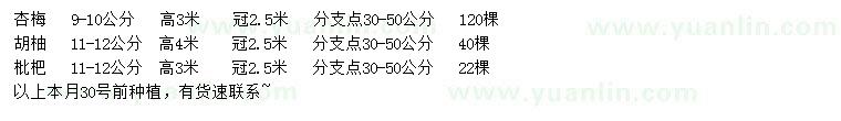 求购杏梅、胡柚、枇杷