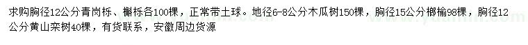 求购青岗栎、槲栎、木瓜树等