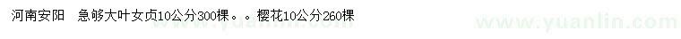 求购10公分大叶女贞、樱花