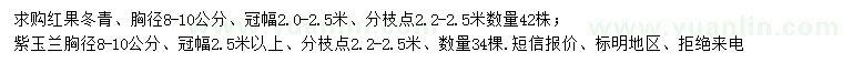 求购胸径8-10公分红果冬青、紫玉兰