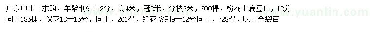 求购羊紫荆、粉花山扁豆、仪花等