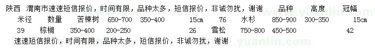 求购苦楝树、水杉、棕榈等