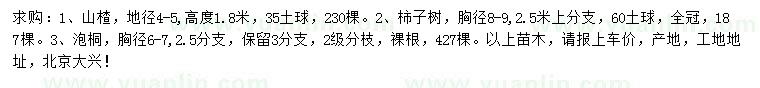 求购山楂、柿子树、泡桐