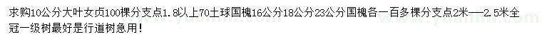 求购10公分大叶女贞、16、18、23公分