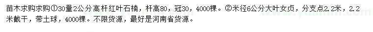 求购30量2公分高杆红叶石楠、米径6公分大叶女贞