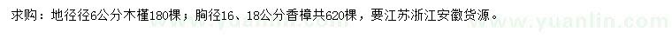 求购地径6公分木槿、胸径16、18公分香樟