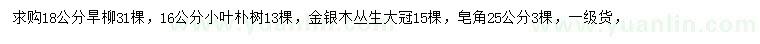 求购旱柳、小叶朴树、皂角等