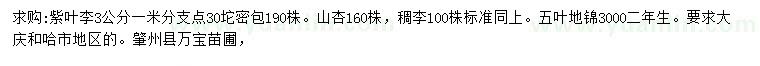 求购紫叶李、山杏、稠李