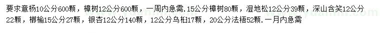 求购意杨、樟树、湿地松等